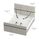 Sir Richard's Ultimate Nightfall Bed Bindings System BDSM Bedroom Bondage Restraint Set. No Posts Needed Fits on Any Size Mattress or Couch Wrist & Ankle Padded Cuffs Fetish Couples Sex Toy