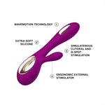 Luxurious Rabbit Vibrator with WaveMotion Tech β Thrusting Massager for Full Pleasure