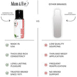 Go Deep Throat Gel