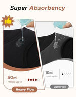 Women's Plus Size Period Underwear Heavy Flow Leak-Proof 3-Pack