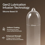 Ribbed&Ultra Thin Condoms, For Ultra Sensitivity, Natural Latex, Lubricated Condoms - 6 Count