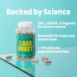 Load Boost - Semen Volume, Sperm Health, & Men'S Fertility - 120 Capsules (1 Month Supply)