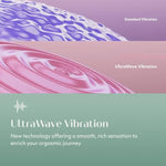 Vibe Lay On Clitoris Vibrator For Women | Silent Clit Stimulation Adult Toys | Vibrating Sex Toy | Clitoral Stimulator For Woman With 10 Patterns & Speeds | Waterproof & Rechargeable | Sage