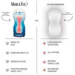 2 In 1 Stroker Realistic Vagina & Ass Male Masturbator Textured Pocket Pussy & Anal Flesh Light With Suction Power Adjustable Intensity For Lifelike Pleasure And Maximum Satisfaction