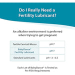 Fairhaven Health BabyDance Fertility Lubricant | for Women and Men Trying to get Pregnant | Water Based Personal Lube | Made Without Parabens | 40 Grams