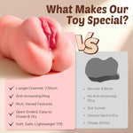 7.1in Realistic Pocket Pussy Male Sex Toys for Men