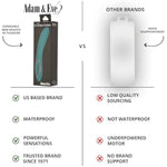 Rechargeable Waterproof Silicone G Gasm Curve Vibrator For Women, Dildo Adult Toy For G Spot Play, 36 Vibration Modes, Waterproof And User Friendly, Easy To Use Vibrator, 8.25", Teal