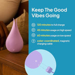 Hello Flutter Vibrator - Tongue-Like Feel Clitoral Stimulator - Personal Massager With 10 Different Modes -Body-Safe Silicone - Water-Resistant & Rechargeable - Adult Sex Toy For Women