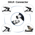 Sex Machine Attachments, Universal Dildo Holder For 3Xlr Connector Sex Machines 3.9 Inches Suction Cup Adapter Thrusting Dildo Machine Accessory