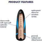 Masturbator Replacement Sleeve - Tri Delights