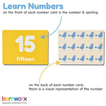 Number Flash Cards For Toddlers | Award-Winning - Toddler Math Flash Cards | Learn Counting Flashcards Numbers 1–100 | Help Kids Count Games | Kids Toys Numbers Match For Preschoolers Kindergarten 2-4