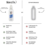 Adam And Eve 4 In 1 Pure And Clean Misting Adult Sex Toy Cleaner, Fast Acting Clear Spray With Fresh Scent, Easy To Use Wash For Silicone Dildos, Vibrators, Anal Toys, Couples Accessories, And Tools