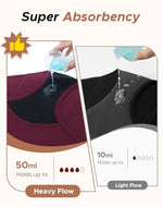 Heavy Flow Period Underwear for Women Teens, Leak-Proof Menstrual Cotton Protective Hipster Panties 3-Pack