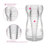 Realistic Texture Transparent Male Masterbater Sexdoll Blowjob Toy Sex Toys For Him Mens Stroker Male Pocket Pussy Ultra-Soft Vagina For Male