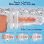 Male Masturbator Realistic Pocket Pussy Vagina Textured With 7.5In Depth Lifelike Soft And Fleshy Texture,Penis Training Masturbators Sex Machine Toy For Men (Transparent)