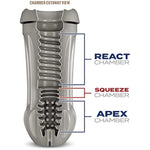 Schags Male Masturbator - Realistic Sex Pleasure Device - 3 Chambers, Ribbed, Ticklers To Stimulate Your Penis Perfectflo Suction Oral Sex Toy - Adult Male Sex Toy