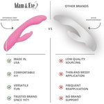 Silicone G Gasm Rabbit Vibrator, Dual Motors For G Spot And Clitoral Stimulation, 7 Vibration & Intensity Modes, Waterproof, Rechargeable, 8 Inches, Requires 2 Aaa Batteries