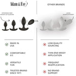 Vibrating Anal Trainer Set, 3 Butt Plugs With Tapered Tips, Textured Shaft, Flared Safety Base, And Advanced Vibrating Rechargeable Plug With 7 Vibration Modes, Waterproof, Silicone