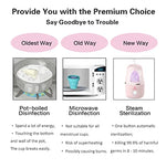 Menstrual Cup Sterilizer, Steamer Cleaner 3-in-1 for Cleans, Dries, and Stores Your Period Cup- Auto Shut-Off- Leak-Free - Eliminates up to 99.9%