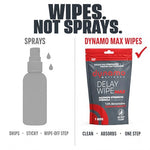 Dynamo Delay Wipes for Men, Benzocaine 7.5% Maximum Strength, 6ct