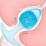 Silicone Butt Plug with Safe Flared Base Sprial Anal Plug for G-spot Stimulation Prostate Massage Anal Training Adult Sex Toys for Men Women (M)