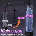 Penis Pump Sex Toys For Men, Adult Toys Manual Vacuum Penis Extender Pump With 2 Silicone Base & 4 Penis Rings & Masturbator, Penis Enlarger Stimulation Device For Enhance Erection Prolong Time