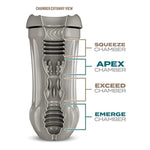 Schags Male Masturbator - Realistic Sex Pleasure Device - 4 Chambers, Orbs, Ticklers To Stimulate Your Penis Perfectflo Suction Oral Sex Toy - Adult Male Sex Toy