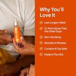 Hello Climax Control Delay Spray, Fast-Absorbing Male Genital Desensitizer With Benzocaine - Last Longer, Stamina Enhancing, Non-Numbing Mist For Men And Couples, 2 Fl Oz