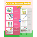 3 Pack Paint with Water Books, Kids Watercolor Activity Set for Creative Learning and Fun