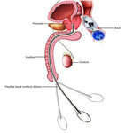 13.8" Flexible Stainless Steel Urethral Sounds Dilators Smooth Beads Urethral Dilator, Penis Plug Insert Prostate Stimulation Sounding Toys Catheter Stretching Male Masturbation Rod (6mm)