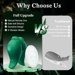 10 Mode Vibrating Nipple Clamps & Clitoral Stimulator, APP Remote Control Adult Toy