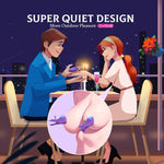 2-in-1 Nipple & Clitoral Vibrator – Wireless Remote Control with 10 Modes