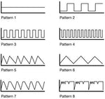 Desire Rechargeable Remote Control Panty Vibrator – Silicone, 20 Vibration Modes