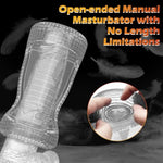 Manual Male Masturbators - Portable Pocket Pussy Stroker With 3D Spiral Vaginal Texture, Blowjob Adult Sex Toys Penis Tpe Masturbation Sleeve For Men ?Transparent