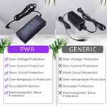 Table Top 2.0 Max - Premium Sex Machine With App/Remote/Wire 3 In 1 Control, Love Machine With Kliclok System