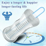Clear Male Masturbator Blowjob Pocket Pussy Sex Toy For Men, Soft Tpe Material Handheld Adult Toy, Portable Sucking Vagina Cup With 5.7”Textured Tunnel For Realistic Deep Throat Pleasure