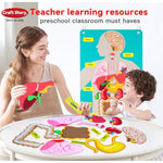 Teaching Body Parts Felt Board Stories For Toddlers, Arts Crafts Toys For Kids Sensory Activities Teacher Daycare Supplies