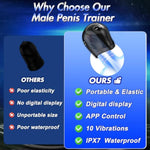 Male Sex Toys Penis Vibrator For Men - Adult Toys Male Masturbator Penis Stroker With Lcd App Control 10 Vibrating Modes, 360° Wrapping Glans Blowjob Trainer, Adult Sex Toys Games Increase Endurance