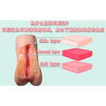Male Masturbators Adult Sex Toys With Internal Three-Layer Model Masturbator For Men - Jelly Gel Material, 2 Channel Holes,Small Sex Doll Realistic Adult Sex Toy