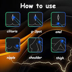 Electric Shock Wand Electrical BDSM Bondage Sexual Stimulation Device Nipples Clitoris Labia Pleasure Restraint Game Gear Sex Things for Couples Kinky Estim Sex Products for Women Men Adult Sex Toy