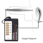 Electroshock Stainless Steel Urethral Plug & Anal Plug Dual Use Urethral Dilator Pulse Anal Plug Set Plug Masturbation Massage Male Female Bdsm-L