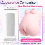 Male Masturbator 5 Sucking & 3 Vibrating Pocket Stroker for Men 3.74LB