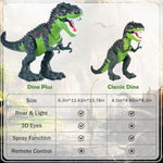 Trex Dinosaur Toys For Kids 3-5, Small Electric Walking Tyrannosaurus Rex Dino For Toddler Boys, Best Gifts For Age 3 4 5 6 7 Year Old, Light, Sound & Spray