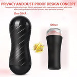 Male Masturbators Cup, Double Side Pocket Toy With Realistic Texture, Men Masturbation Stroker Adult Sex Toys