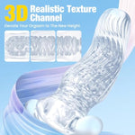 Clear Male Masturbator Blowjob Pocket Pussy Sex Toy For Men, Tpe Masturbation Training Penis Sleeve Couple Sex Toys, 3D Realistic Texture Spiral Tunnel Stroker With Clit And Anal Stimulation