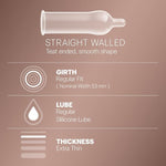 Extra Thin Chocolate-Flavored Condoms for Men β Intense Sensation, 10-Count Pack