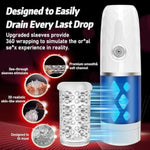 Automatic Male Masturbator Toys For Men, Double Action Masturbator Stroking Toy With 10 Thrusting & Roating Modes For Penis Stimulation,Male Pocket Pussy Realistic Stroker Adult Oral Sex Machine