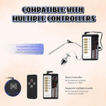 Electro Shock Prostate Massager Set With Controller And Urethral Sound Plug Electric Bdsm Toys For Men Anal Play Adult Products (L)