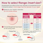 Nenesupply Pump Parts Compatible with Spectra S2 S1 9 Plus Breast Pump to Replace Spectra Pump Parts S2 Accessories Flange 17mm Duckbill Valve Tubing Pumping Bottles Backflow Protector (17mm x 4 Sets)