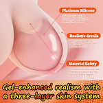 Realistic Sex Doll Boobs for Men with TPE Soft Jelly Breasts Male Masturbator Adult Toys Boobs Sex Toys for Men Compact and Portable Sex Toys 7 lb F Cup with Pussy Nipple Holes
